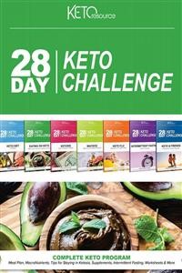 Diet Doctor Free Keto Meal Plan